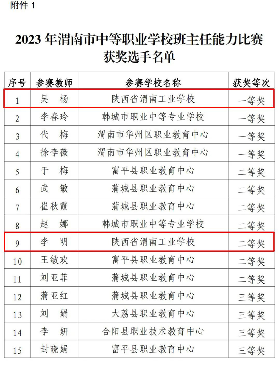 640_wx_fmt=jpeg&wxfrom=5&wx_lazy=1&wx_co=1.jpg 640_wx_fmt=jpeg&wxfrom=5&wx_lazy=1&wx_co=1.jpg