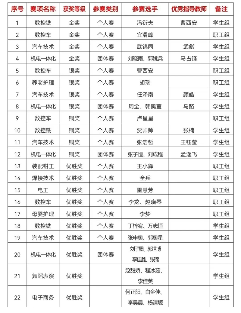 微信圖片_20240702085808.jpg 微信圖片_20240702085808.jpg